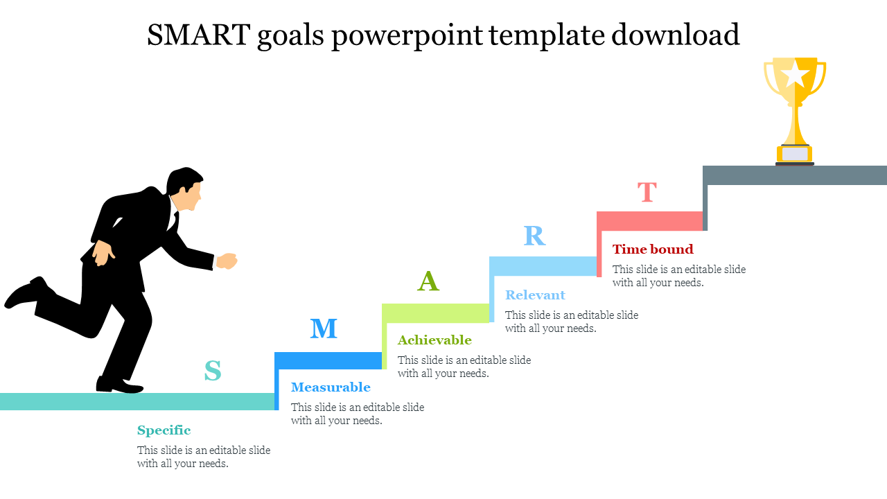Best SMART Goals PowerPoint Template Download
